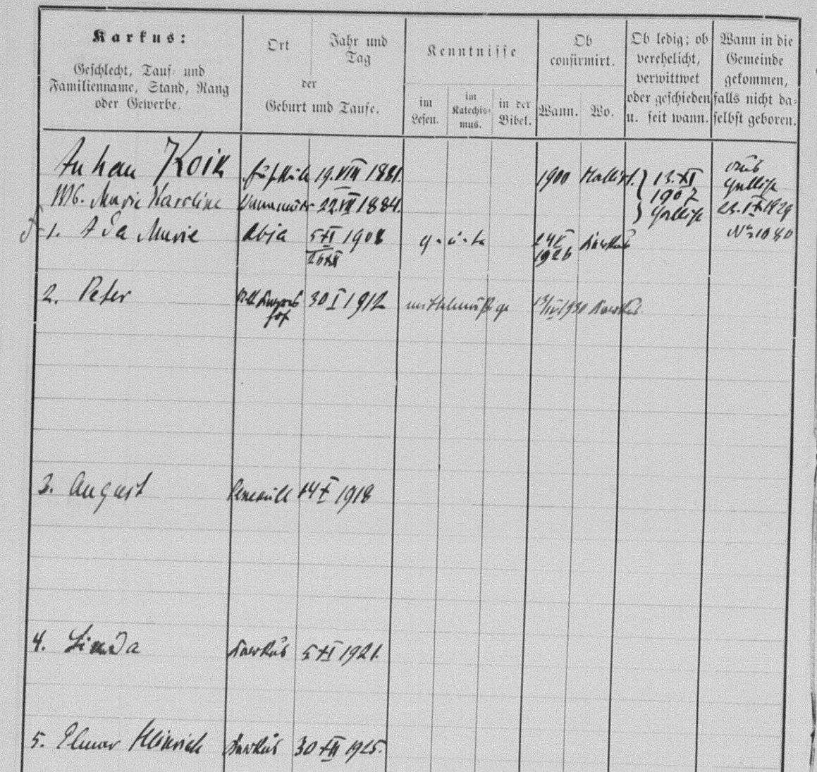 Karksi household register, page 524. EAA.1276.1.341.