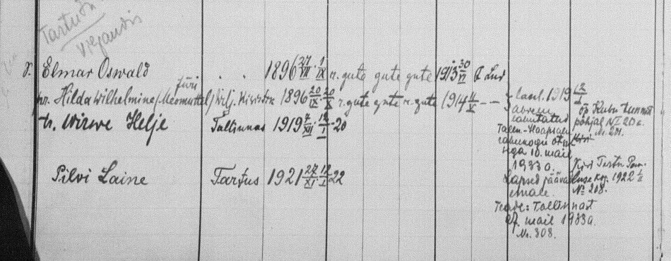 Elmar Oswald, Hilda “(Meomüttel), daughter of Jüri”, Virve Helje and Pilvi Laine in the Viljandi household book. The pencil note at top left reads “Tartu tn. 11