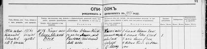 Karksi congregation, birth register for 1925, page 91. Elmar’s entry, first on the page, records his birth in December 1925 and baptism in April 1926. Estonian 