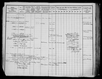 A handwritten household-register page.