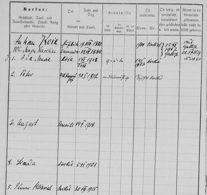 Karksi household register, page 524. EAA.1276.1.341.