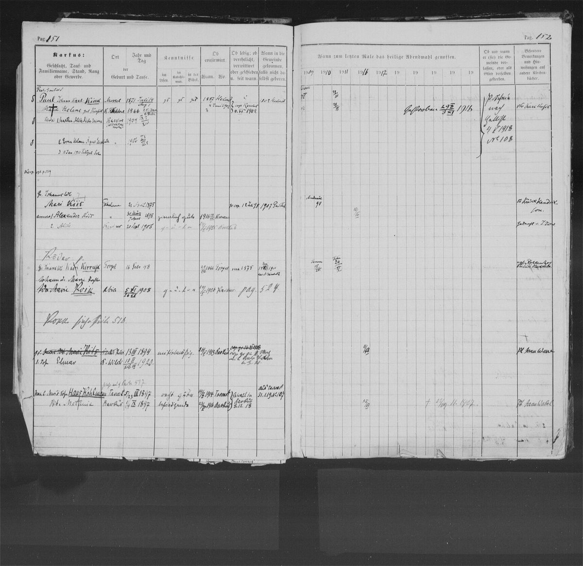 Scan of Karksi household book p151: Ida Marie Koik (EAA.1276.1.341)