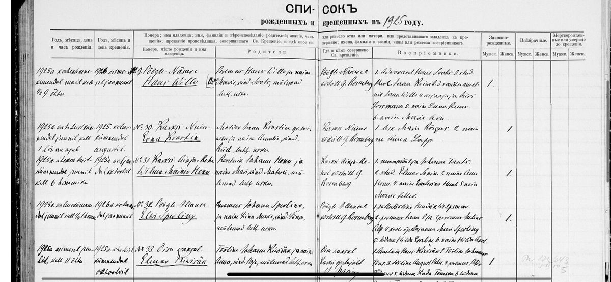 Scan of Karksi births 1925: entries 29-33 (EAA.1276.1.335)