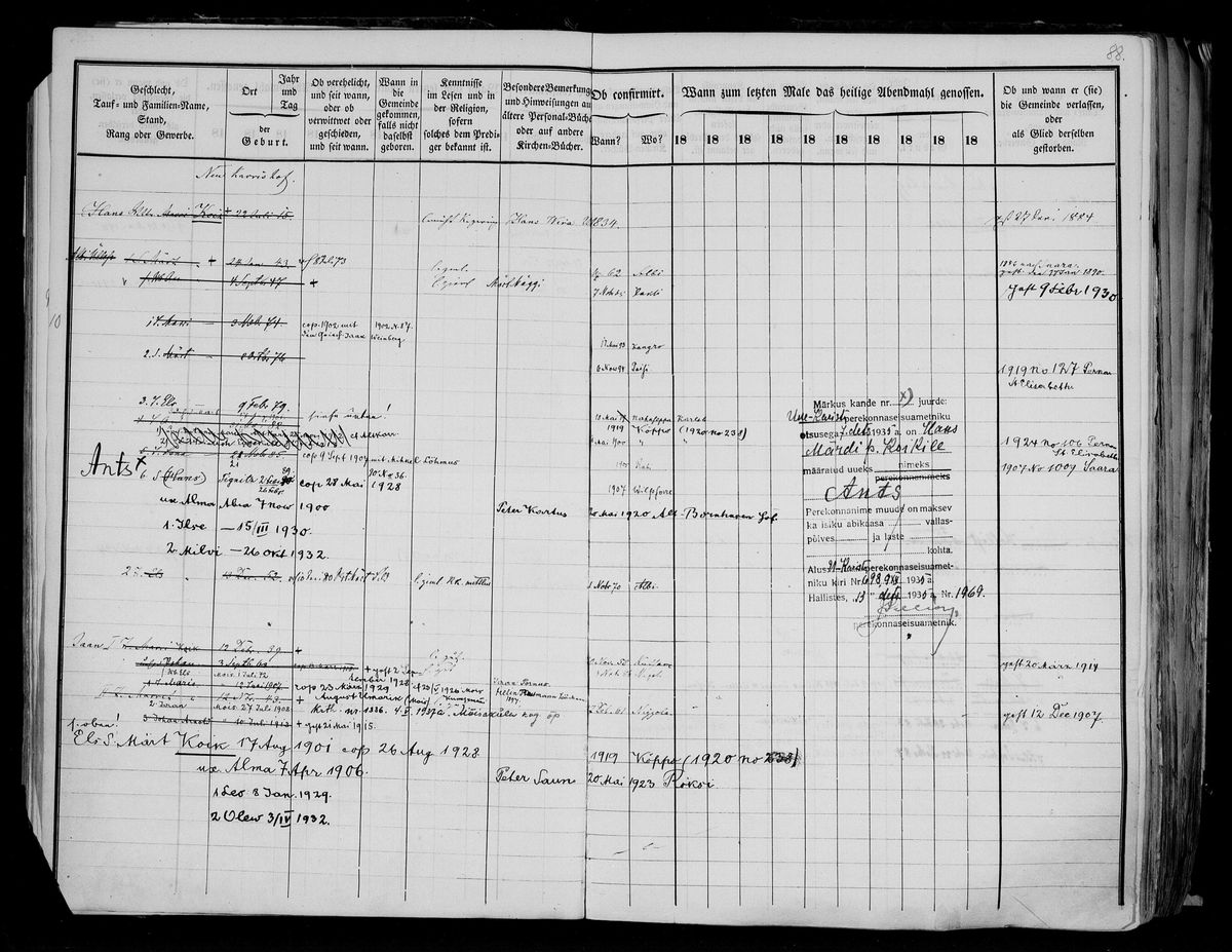 Scan of Halliste household book p88: Uue-Kariste, Maert and Ello Koik (EAA.1275)