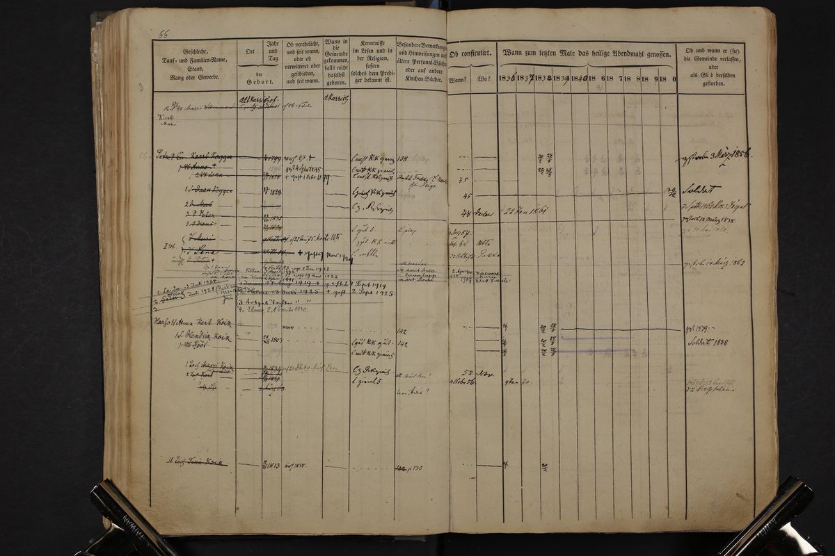 Scan of Halliste household book: Vana-Kariste Koiks (EAA.1275.1.546)