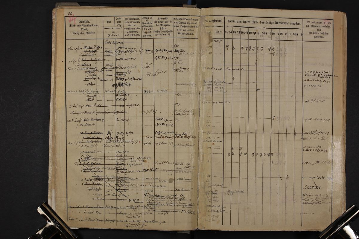 Scan of Halliste household book: Koik daughters (EAA.1275.1.547)