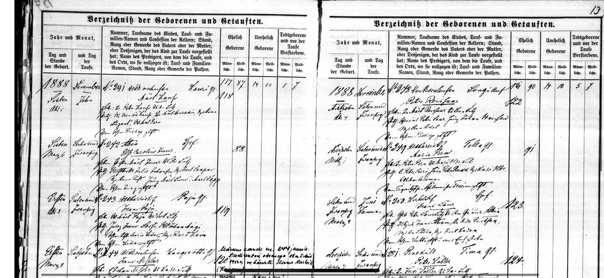 Scan of Halliste births Dec 1888 (search for Juhan)