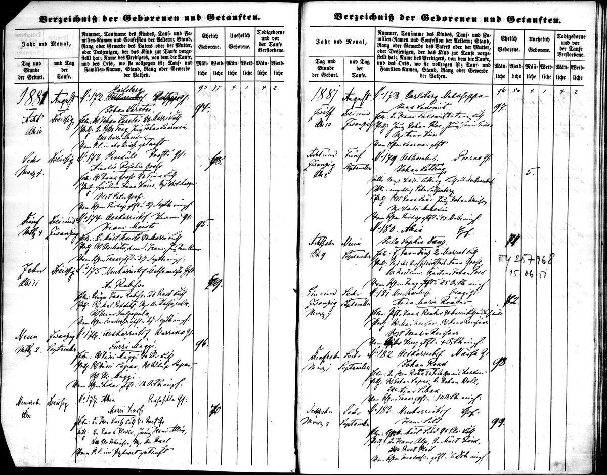 Scan of Halliste births Aug-Sep 1881: entries around 177-183