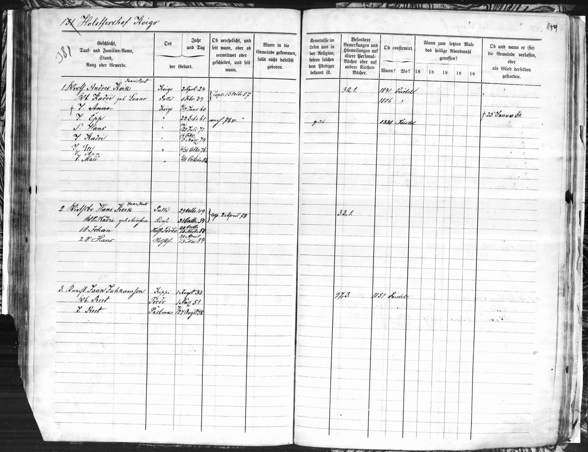 Scan of Paistu household books: Koik pages 4 of 9 (Peeter Koik and Els, son Johan b. 19.8.1881)