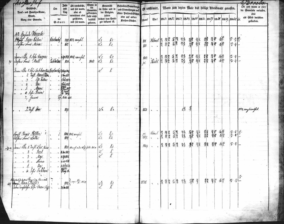 Scan of Helme household books: Koik pages 4 of 13 (other Koik families)