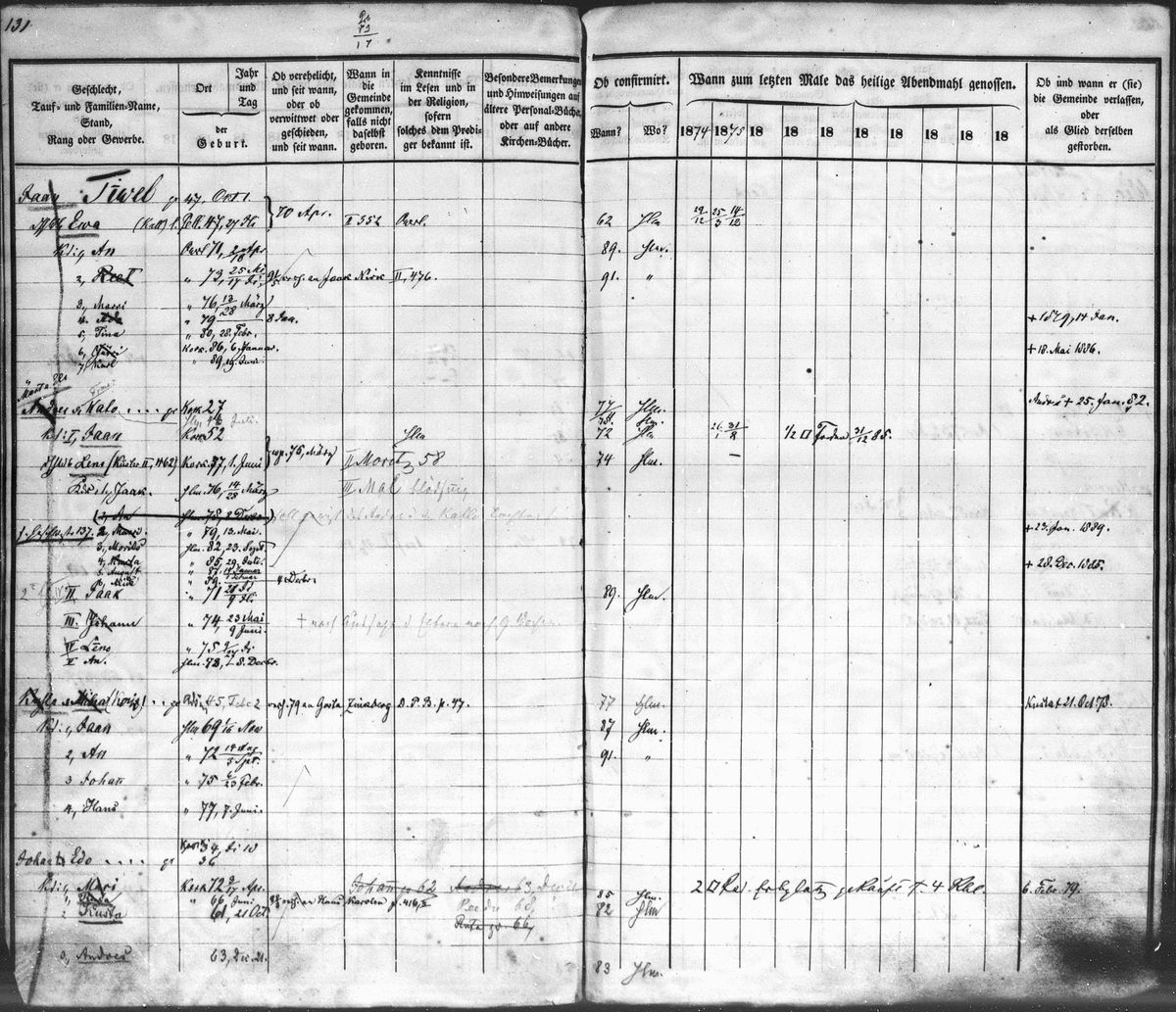 Scan of Helme household books: Koik pages 5 of 13 (other Koik families)