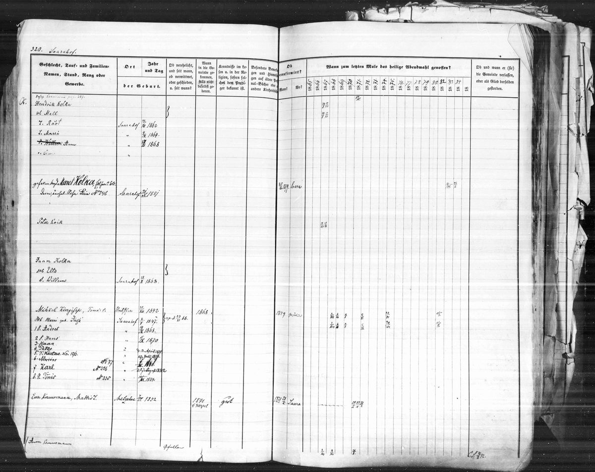 Scan of Saarde household books: Koik pages 7 of 7 (Jaan Koik b. 1842 and family)
