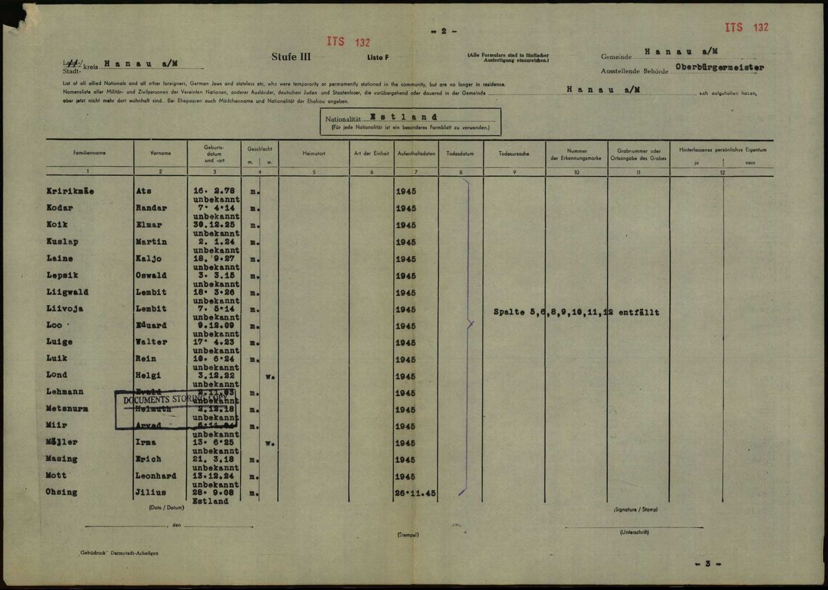 Scan of Elmar Koik: Hanau list of foreigners 1945 (ITS 132)
