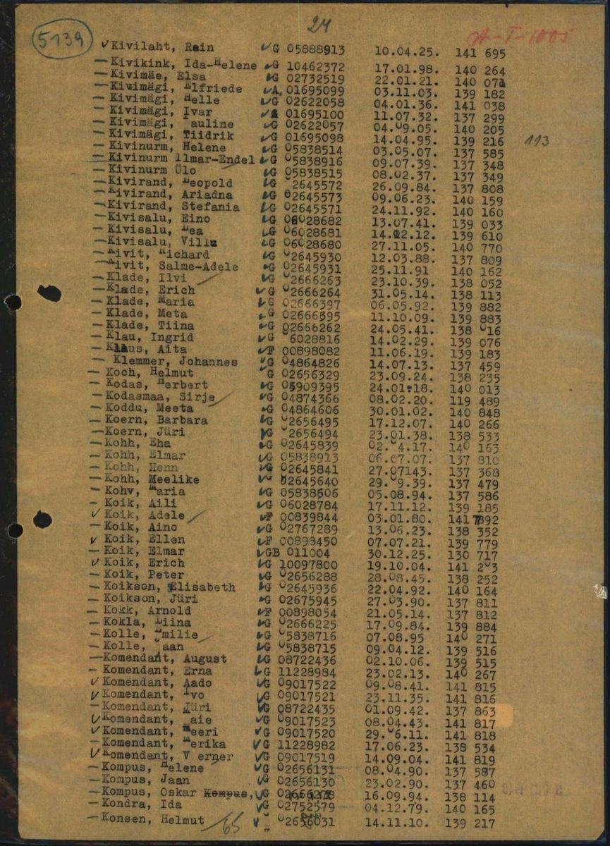 Scan of Elmar Koik: Geislingen list with other Koiks