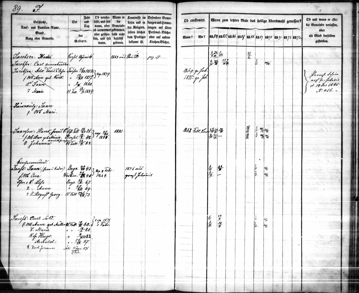 Scan of Viljandi household books: Leoke (and other) pages 05 of 13