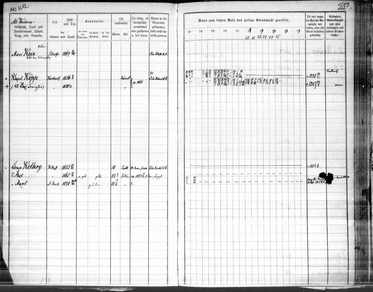 Scan of Viljandi household books: Leoke (and other) pages 06 of 13