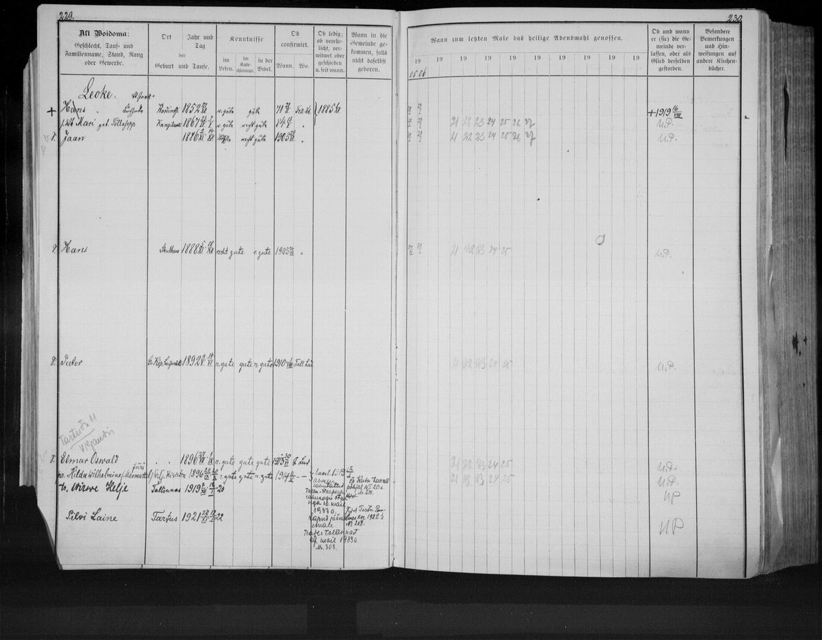 Scan of Viljandi household books: Leoke (and other) pages 09 of 13