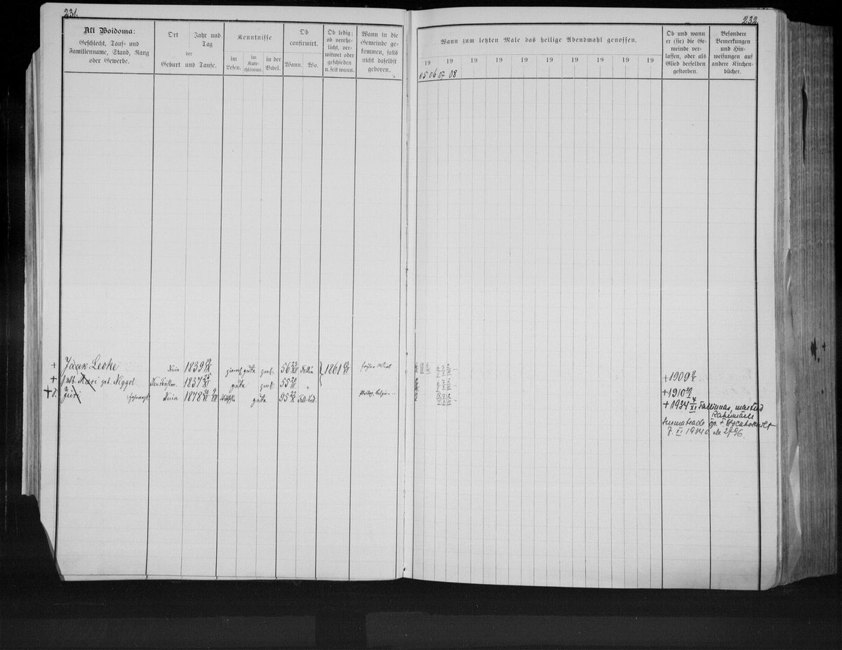 Scan of Viljandi household books: Leoke (and other) pages 13 of 13
