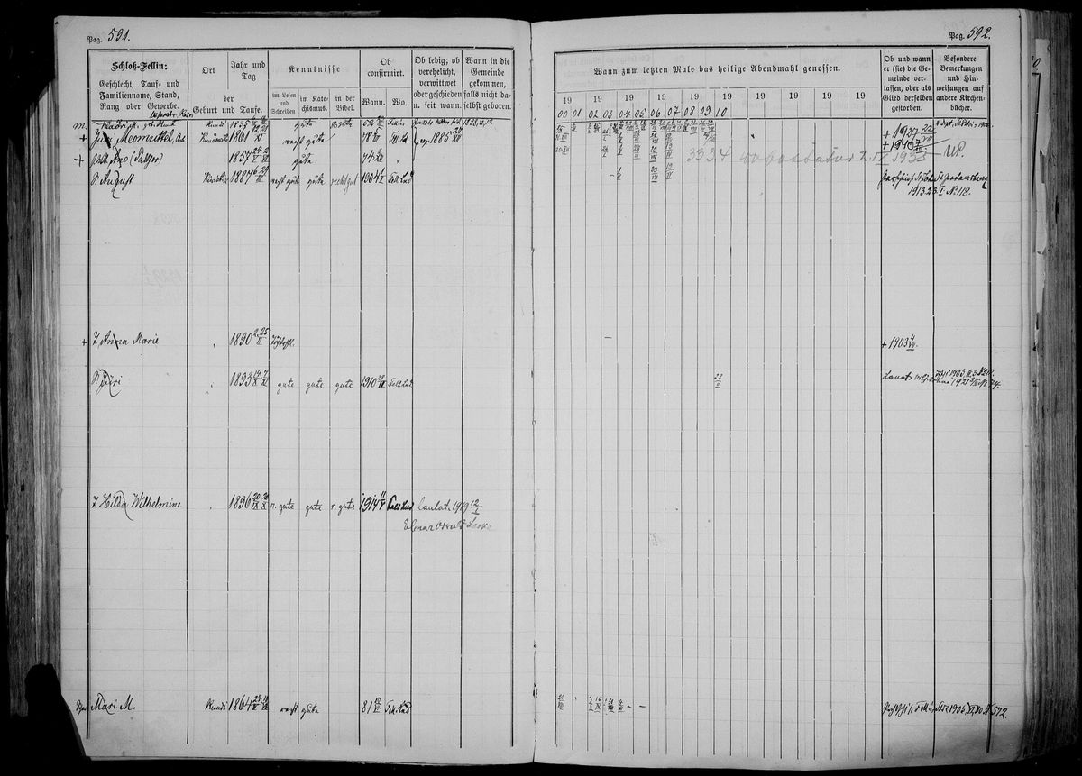 Scan of Viljandi household book: the Meomüttel family