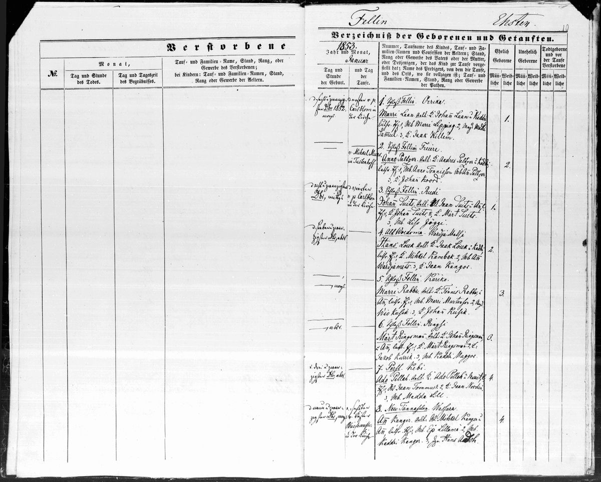 Scan of Hans Leoke’s baptism, Viljandi, 1853