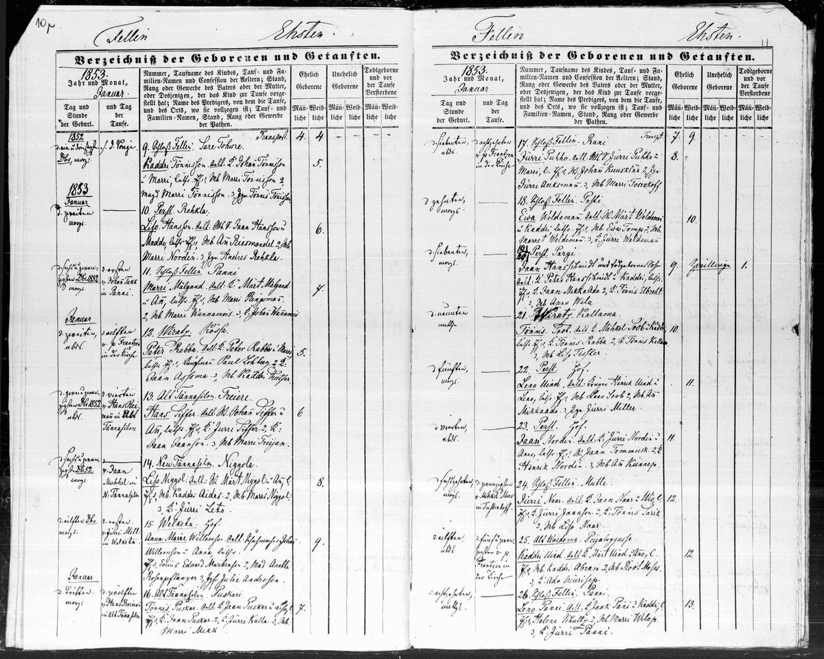 Scan of Viljandi baptisms Jan 1853 pp10r-11: context (EAA.1290.1.67)