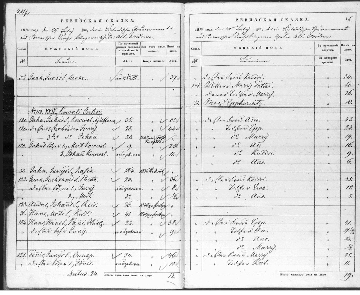 Scan of Alt-Woidoma 1850 revision p24: Jaak Leoke 37 and Kaddri 34 (EAA.1865.3.288-4 img 26)