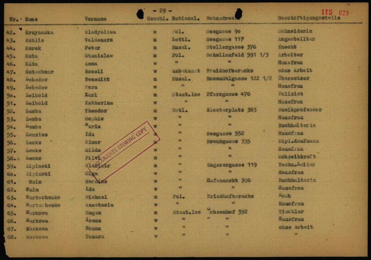 Scan of Windsheim foreigners list p29: Leokes at Brenkgasse 335 (ITS 029)