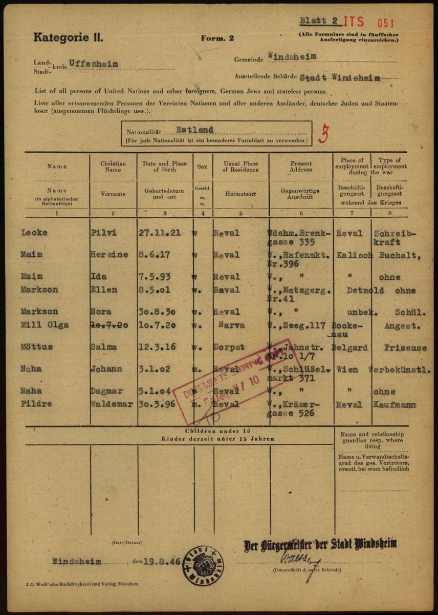Scan of Windsheim Category II list 1946: Pilvi, typist (ITS 051)