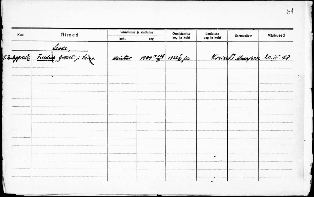 Scan of Torma parish certificate 1908: Amalie Leoke; Karl Loeoke family
