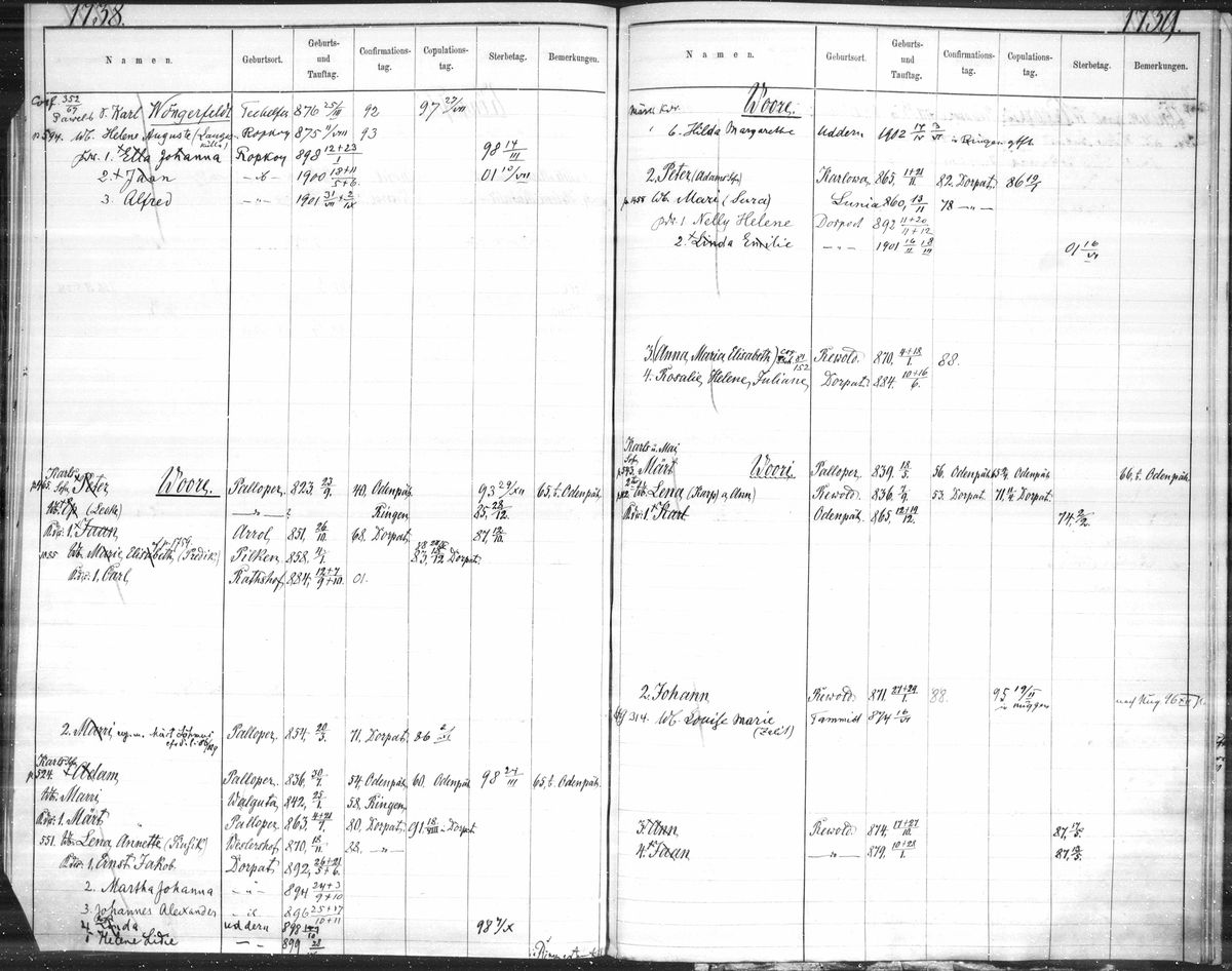 Scan of Tartu household spread: Woore family with Els Leoke