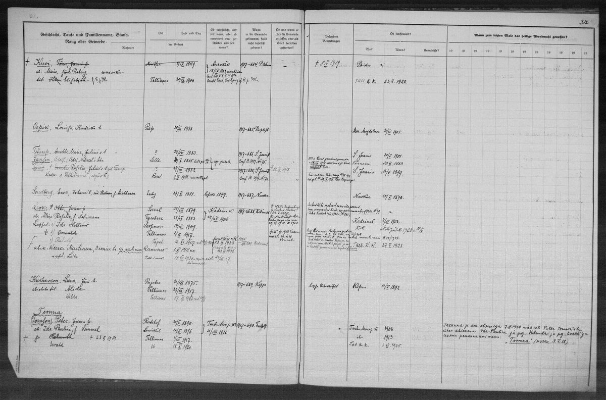 Scan of Tallinn congregation book p312: Otto Leoke, son of Jaan, b. 1879, and family from Kadrina (TLA.1359.2.46 img 127)