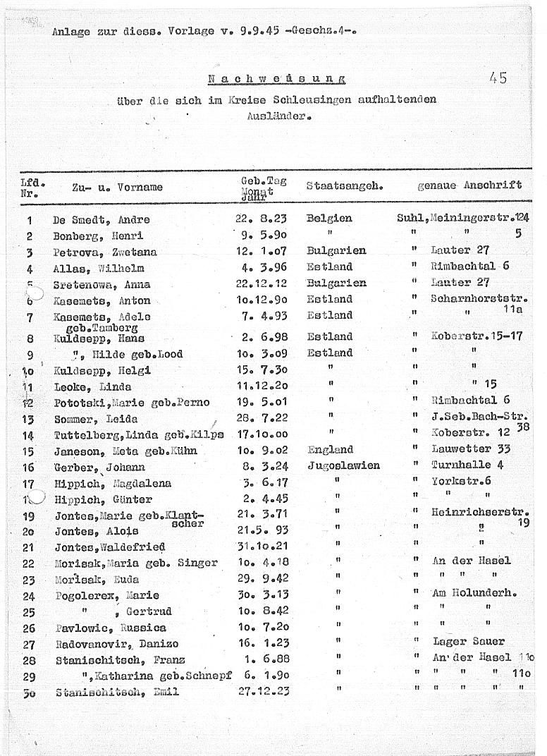 Scan of Linda Leoke: Schleusingen foreigners list 1945 (typed copy)