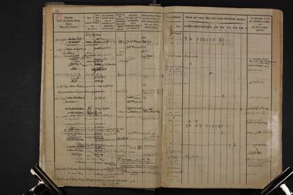 Halliste household book: Koik daughters (EAA.1275.1.547)