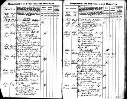 Halliste births Aug-Sep 1881: entries around 177-183