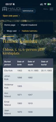 Halliste cemetery: map