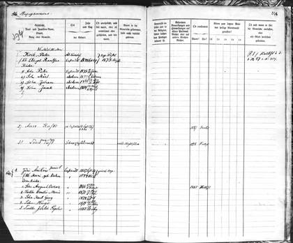 Paistu household books: Koik pages 3 of 9 (Peeter Koik and Els, son Johan b. 19.8.1881)