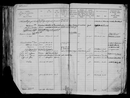 Paistu household books: Koik pages 5 of 9 (Peeter Koik and Els, son Johan b. 19.8.1881)