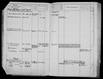 Saarde household books: Koik pages 6 of 7 (Jaan Koik b. 1842 and family)