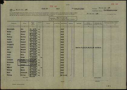 Elmar Koik: Hanau list of foreigners 1945 (ITS 132)