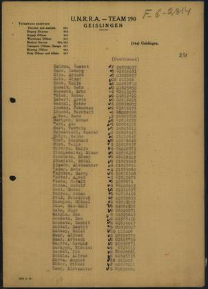 Elmar Koik: UNRRA Team 190 Geislingen camp list