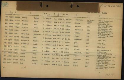 Elmar Koik: IRO emigration list 1949, El Centro, California