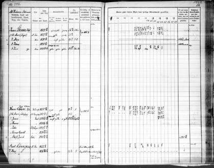 Viljandi household books: Leoke (and other) pages 04 of 13