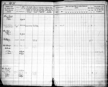 Viljandi household books: Leoke (and other) pages 11 of 13