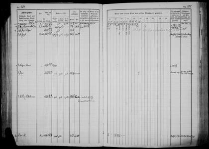 Viljandi manor p591-592: Juri Meomuttel family, Hilda Wilhelmine m. Elmar Oswald Leoke 1919 (EAA.1290.1.557)