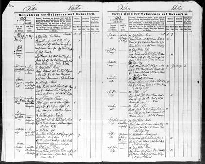 Viljandi baptisms Jan 1853 pp10r-11: context (EAA.1290.1.67)