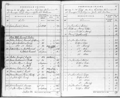 Alt-Woidoma 1850 revision p24: Jaak Leoke 37 and Kaddri 34 (EAA.1865.3.288-4 img 26)