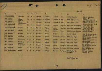 US emigration list: Elmar Oswald and Hilda, sponsor Peter Leoke, 138 Witmer St, Los Angeles