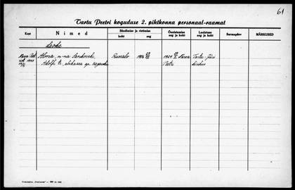 Tartu household record (Leoke search result)