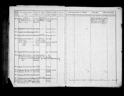 Tallinn congregation book p591: Johannes Leoke, son of Gottlieb, b. 1892, wife Emilie Rosalie Bergmann (TLA.1359.2.64 img 607)