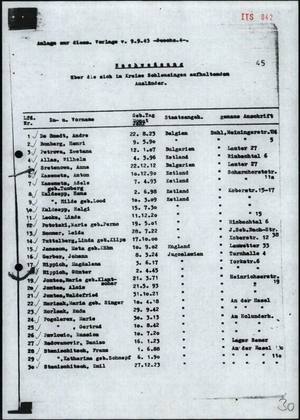 Linda Leoke: Schleusingen foreigners list 1945 (scan)